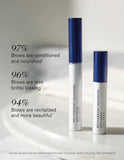 Revitabrow® Advanced Eyebrow Conditioner