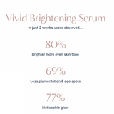 VIVID Brightening Serum